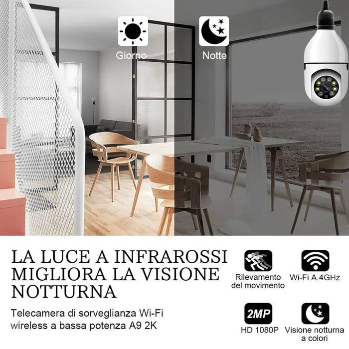 Telecamera Lampadina di Sicurezza