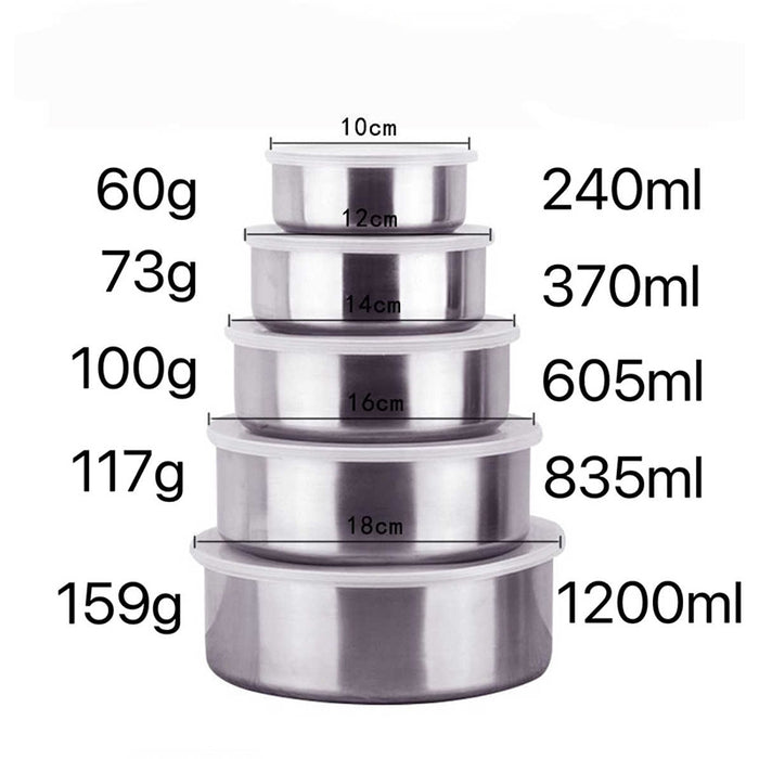 Food Storage Container Set 5 Pieces Stainless Steel and PP