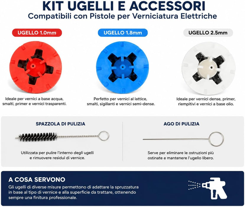 Pistola a Spruzzo Vernice a Batteria 800W 1200 ml 3 Ugelli con 2 Batterie