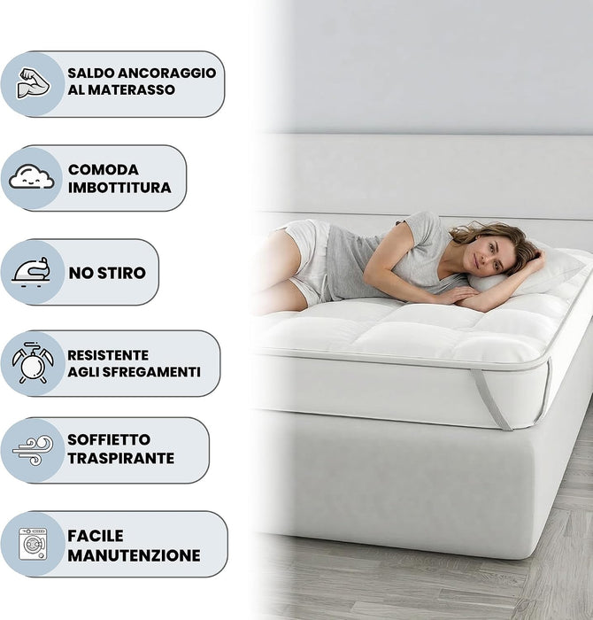 Fleuurs PurySleep® — Topper Antiacaro Traspirante Antiodore e Anallergico 300gr Made in Italy