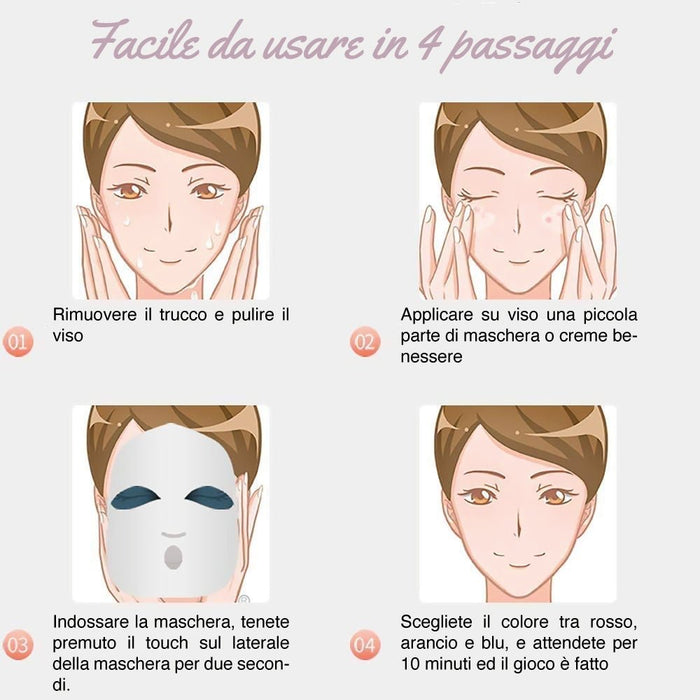 Skin Mask Ringiovanisci il tuo viso