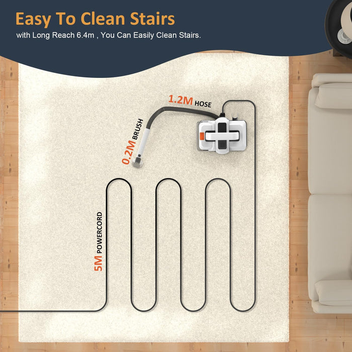 Fleuurs Carpet Cleaner