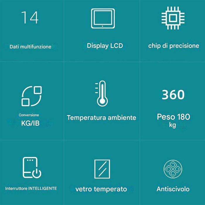 Smart Digital Wifi Scale for Weight and Health Monitoring