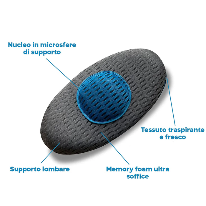 Cuscino Ergonomico Lombare in Memory Foam