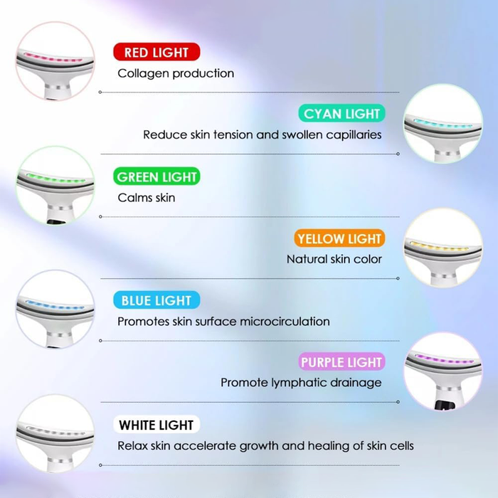 Neck Lift Massager LED 7 Modes with 3 Vibration Levels for Face and Neck