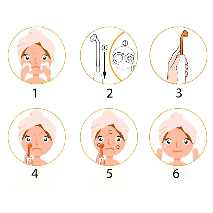 4-in-1 High Frequency Machine for Face and Hair