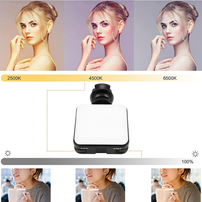 Clip-on LED Selfie and Video Light with 3 Modes