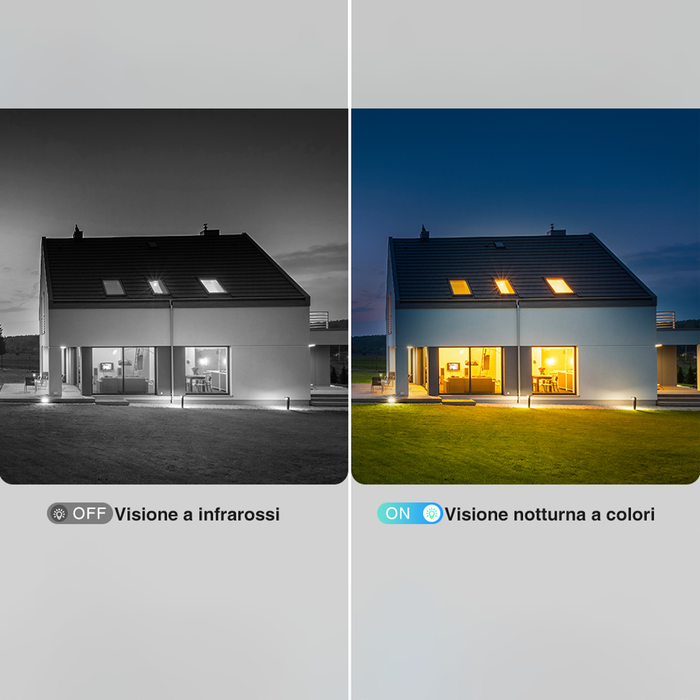 Telecamera Wi-Fi da Esterno 2.5K con Doppia Lente