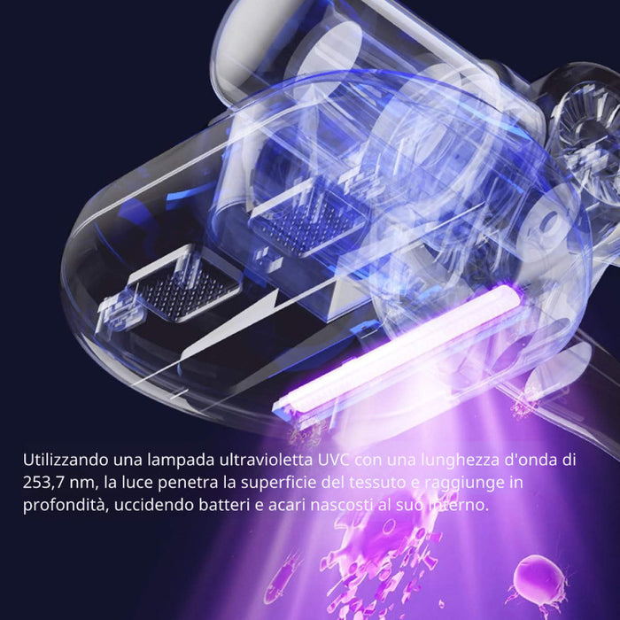 ECO FAST Aspirapolvere Senza Fili 4 in 1 con Filtro HEPA