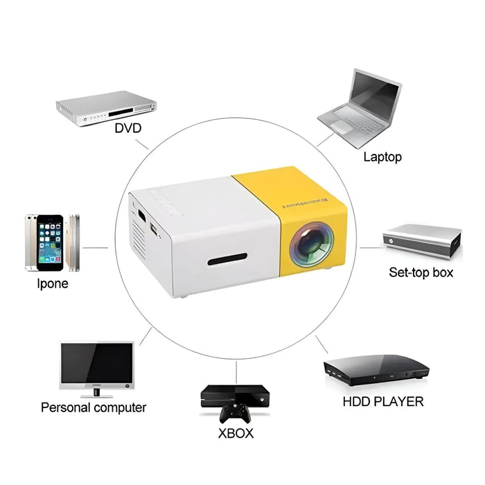 Mini LED Projector 1080P Ultra HD with Remote Control