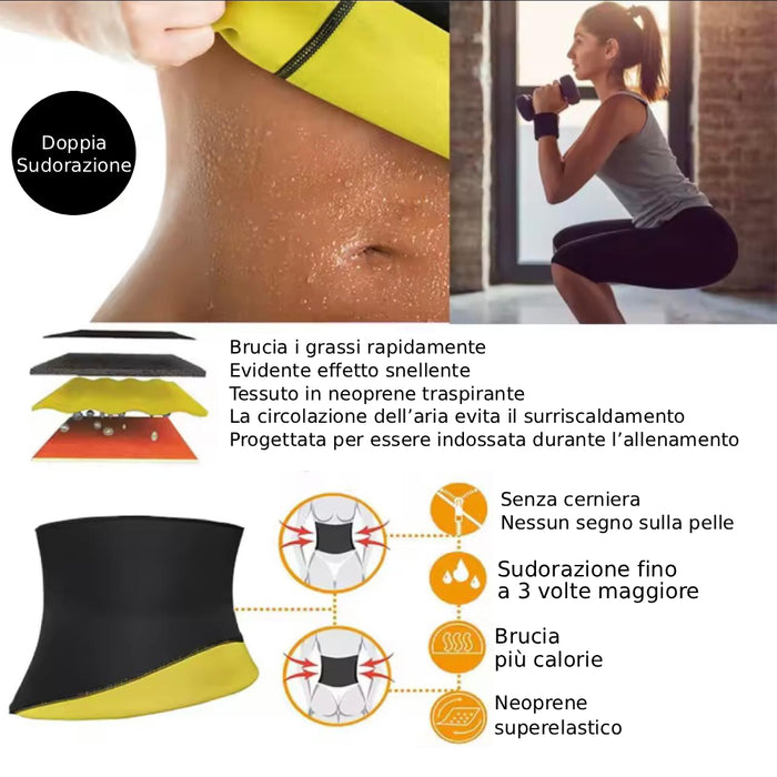 Thermocompression Abdominal Band