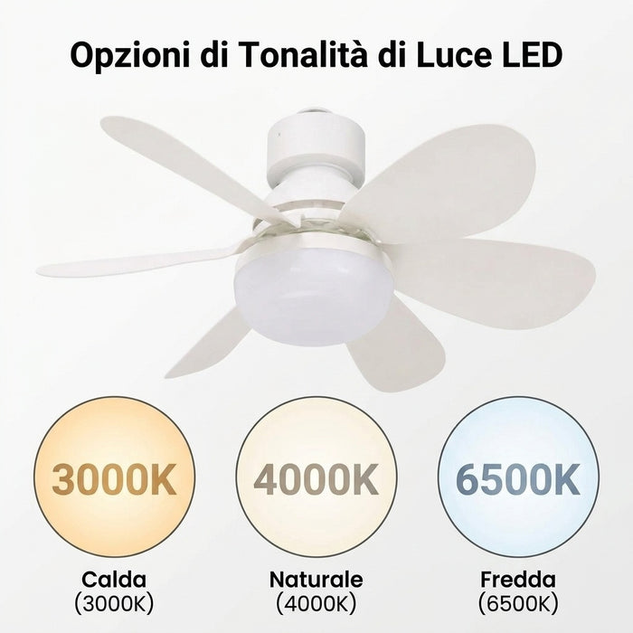 Lampada LED Ventilatore da Soffitto E27