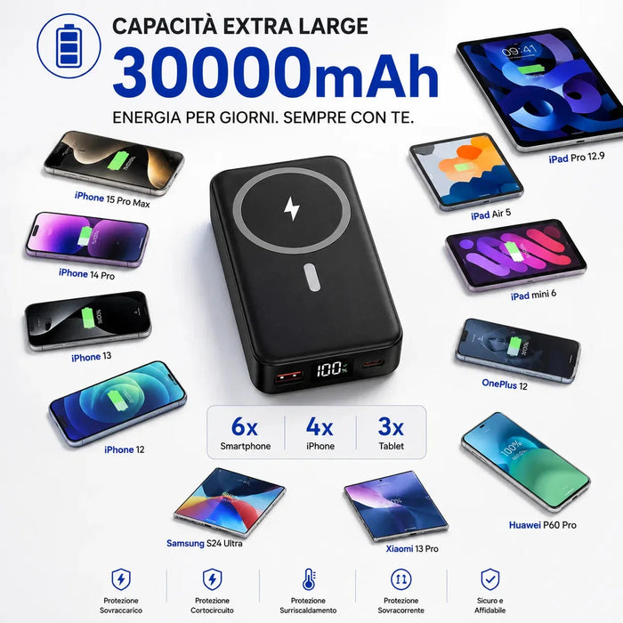 Flux Power, Powerbank Wireless Magnetico