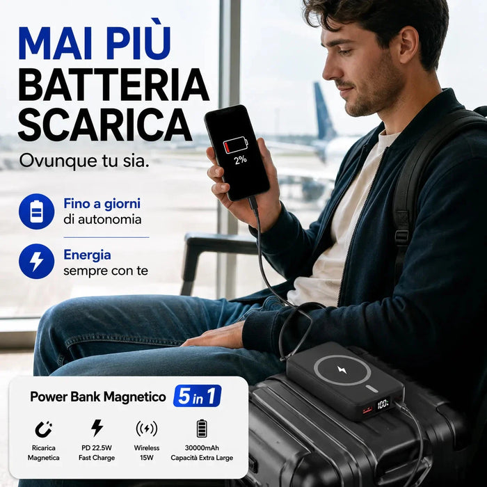 Flux Power, Powerbank Wireless Magnetico