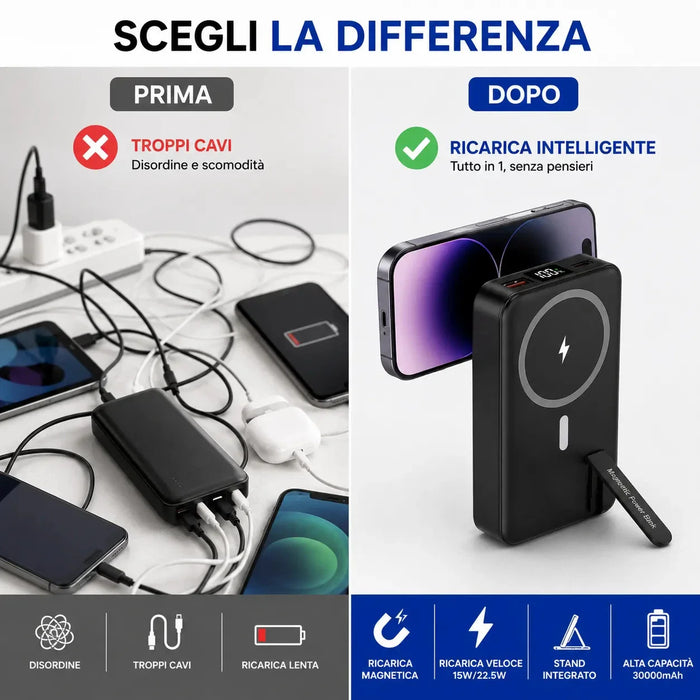 Flux Power, Powerbank Wireless Magnetico